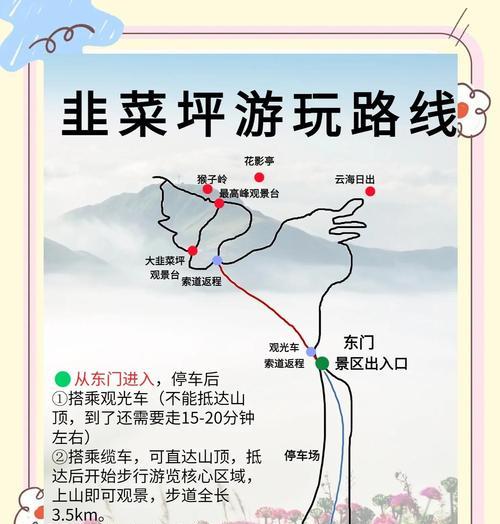 寻仙外线目的地如何到达？  第3张