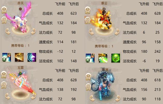问道宠物天性点化最经济的方法是什么？  第1张