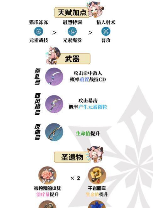 原神角色对比分析——重云VS迪奥娜（探究两位角色的战斗风格）  第2张