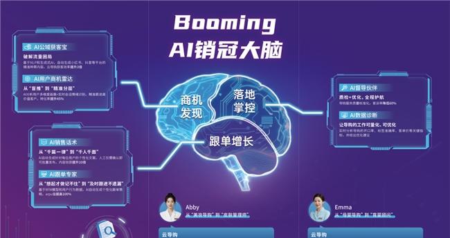 世界人工智能大会 WAIC，Booming 这家 AI 导购公司说「敢交付销售结果」  第5张
