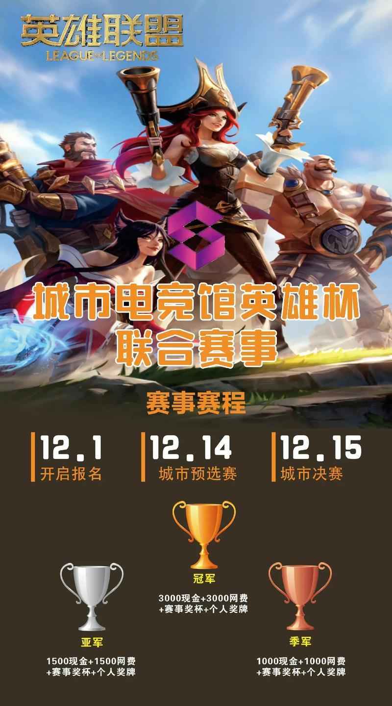 董伟打英雄联盟什么杯？参与比赛的资格和规则是什么？  第3张