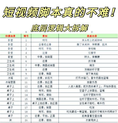 彩虹岛脚本怎么设置？  第1张