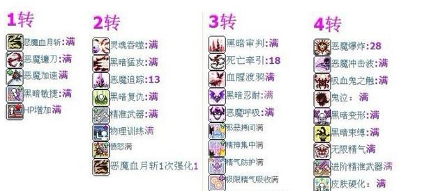 问道力金加点攻略（力金加点技巧）  第3张
