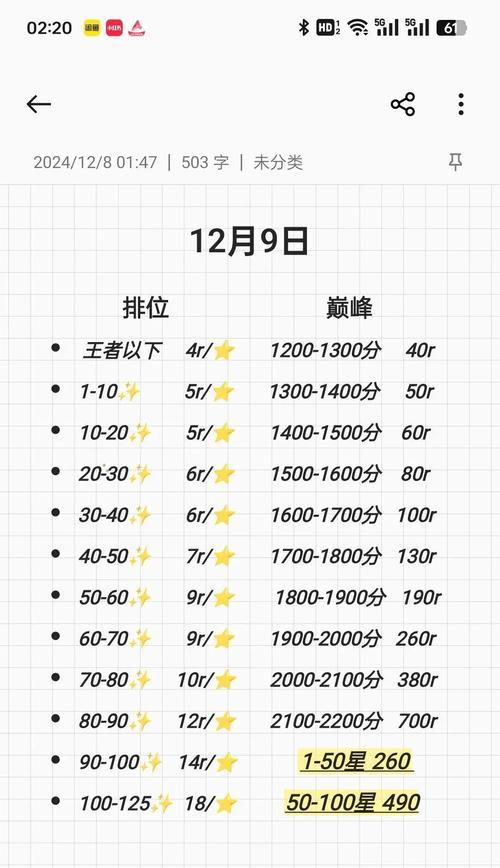 王者荣耀怎么防检测代打？如何防止代打行为？  第2张