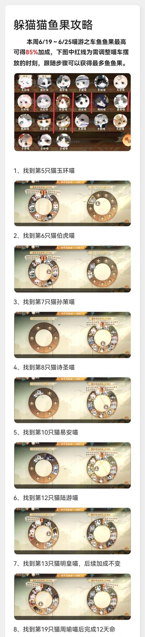 《忘川风华录结喵亲玩法详解》（探索忘川世界）  第2张