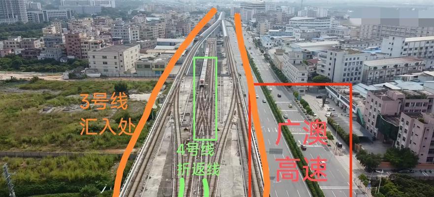 轨道分叉的原理是什么?分叉后如何管理? 第2张 轨道分叉的原理是什么?分叉后如何管理? 第2张