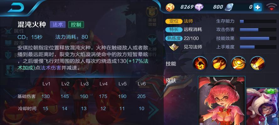 安琪拉在王者荣耀中的表现如何？技能特点是什么？  第1张