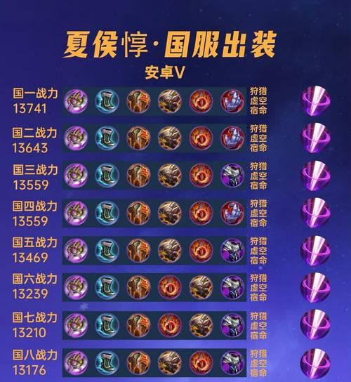 征战九州（穿越历史）  第3张